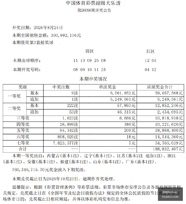 无缘北美三,巨头,梦碎时刻再,必威亚洲betway,必威体育,betway亚洲,必威平台,体育投注